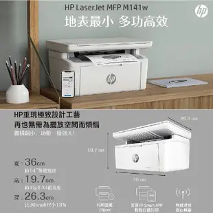 HP LaserJet M141w 無線雷射多功事務機 列印 影印 掃描 無線直連 M141W 取代M28W