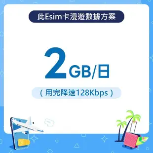【漫遊達人】國際漫遊網路卡 ESIM 韓國10天 每天2GB 到量降速128Kbps(行動網路 立即開通 東北亞)