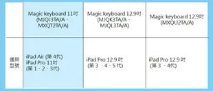 【2021.8新品上市】 蘋果 APPLE MJQJ3TA/A 巧控鍵盤，適用於 iPad Pro 11 吋 (第 3 代) 與 iPad Air (第 4 代)- 中文 (注音) - 白色