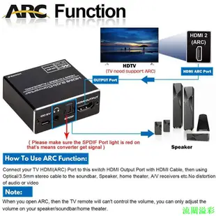 HDMI2.0切換器音頻分離器 HDMI轉HDMI+光纖+3.5立體聲音頻轉換器 支援4K@60Hz/HDCP 2. 2