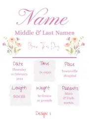 Personalized, Newborn Birth Stats, Nursery Wall Print, Keepsake, A4, Baby