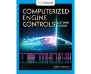 Computerized Engine Controls