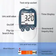 2 in1 Uric Acid Tester and Blood Glucose Tester 25 Strips Health Monitor HT66