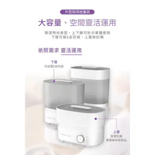 新安怡 AVENT PHILIPS 高效蒸氣烘乾消毒鍋(SCF293/00)[免運費]