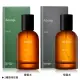 【Aesop】悟香水/熾香水50ml-多款可選(國際航空版)