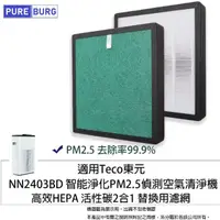 在飛比找momo購物網優惠-【PUREBURG】適用Teco東元NN2403BD NN-