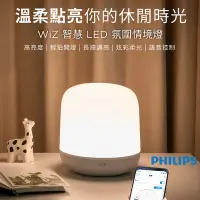 在飛比找Yahoo!奇摩拍賣優惠-PHILIPS 飛利浦 Smart LED WiZ 智慧照明