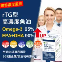 在飛比找蝦皮購物優惠-晶采超臨界魚油 高濃度魚油 O-mega3 90%↑(rTG