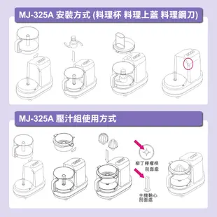 【Wongdec 王電工業】廚中寶第二代單功能果菜料理機(MJ-325A 丁香紫)果汁機 果菜汁機 冰沙機 果菜食物料理