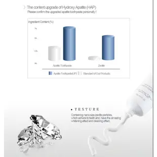 韓國官方 APATITE晶鑽7% 醫美級潔白 鑽石貴婦潔白牙膏 130g 晶鑽牙膏 美白牙齒 近期生產