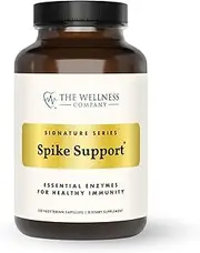 Spike Support