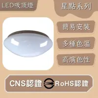 在飛比找momo購物網優惠-【彩渝】LED 吸頂燈 80W 星點 可調光(星空 星鑽 高