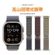 【OMG】Apple Watch Series9/Ultra2 高山回環式錶帶(41/45/49mm)