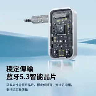 【YOLU】車載AUX藍牙5.3適配器 接收器+發射器二合一 3.5mm無線音頻轉換器