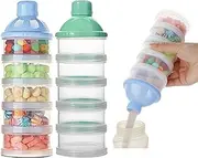 5 Layers Portable Powder Milk Container,2Pcs Non-Spill Portable Milk Powder Dispenser,Storage Container,Stackable Formula Container for Travel.(Blue + Green)