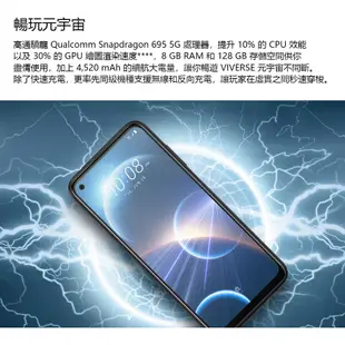 HTC Desire 22 Pro 5G 8G/128G 智慧型手機 贈手機支架 現貨 廠商直送