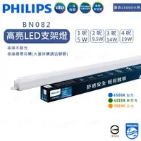 在飛比找樂天市場購物網優惠-(A Light)附發票 PHILIPS LED 高亮支架燈