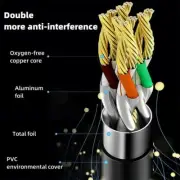 CAT8.1 Ethernet Network Cable RJ45 SFTP Shielded 2000MHz F0I8