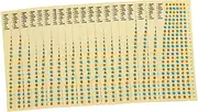 SECFOU Guitar Fretboard Stickers 20pcs Fret Guide Labels Guitar Note Decals Beginner Friendly