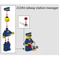 在飛比找蝦皮購物優惠-【群樂】LEGO 21344 人偶 railway stat