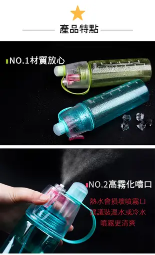 水瓶噴霧兩用水壺400 ML (2.4折)