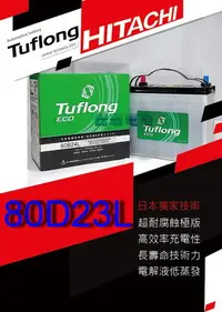 在飛比找Yahoo!奇摩拍賣優惠-【鋐瑞電池】日本 日立 Tuflong 80D23L 汽車電