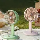 USB Desk Fan with Strong Wind, Quiet Operation Portable Mini Fan for Home Office