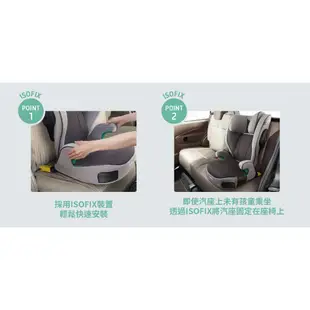 Aprica 愛普力卡 2024年式 RideCrew ISOFIX 3-12歲成長型汽座｜兩用成長座椅【六甲媽咪】