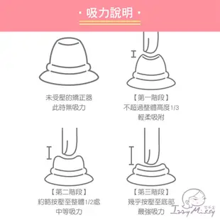 紐西蘭Haakaa吸引式乳頭矯正器(附收納盒) 真空集乳器 集乳杯 擠乳器 母乳媽咪必備神器【台灣現貨】