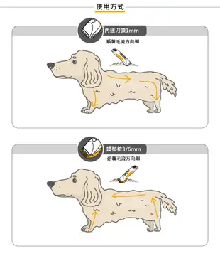 【URBANER奧本】台灣製 MB-066 奧本專業全身用寵物電剪(剪髮器/電動剪毛器/充插兩用) (6.7折)