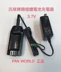 在飛比找Yahoo!奇摩拍賣優惠-電匠的家: PAN WORLD 汎球牌 LED頭燈 鋰電池 