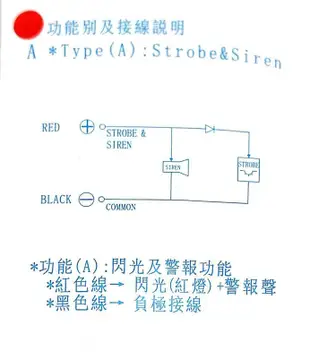 LED 閃燈警報器 閃光警報器 HP-106 DC12V (5.3折)