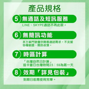 越南上網卡 Vittel原生卡 上網吃到飽 高速網路上網 軍隊電信網路卡 【宅配免運】