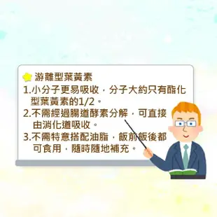 【必爾思】亮晶晶葉黃素雙效凍 - 6 盒組共42條 游離型葉黃素QQ 凍