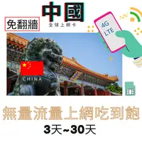 在飛比找樂天市場購物網優惠-中國網卡 中國移動 中國聯通 3~30天 中國上網卡 中國上