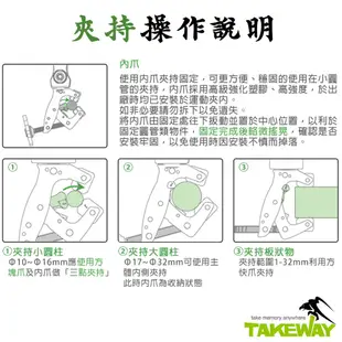 【裸把專用】黑隼 減震手機架 HAWK1 把手 手機架 TAKEWAY FORCE 2.0 DRG KRV 重機 KTR