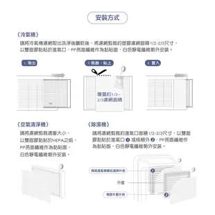 怡悅 靜電空氣濾網 適用 3M 小米 SHARP Honeywell 空氣清淨機 除濕機 冷氣機 單卷賣場