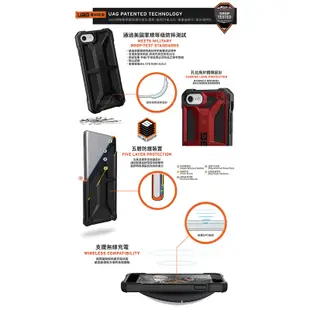 UAG 美國軍規防摔殼 iPhone SE3/SE2/6/6S/7/8 耐衝擊 防摔保護殼 透明殼 保護套 手機殼 背蓋