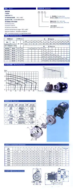 【恆泰】廣東永力粵華牌BK200半開式不銹鋼離心泵洗碗機沖洗泵食品級1.5KW