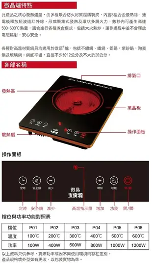 大家源 1200W微晶R電陶爐燒烤超值組 TCY-3916