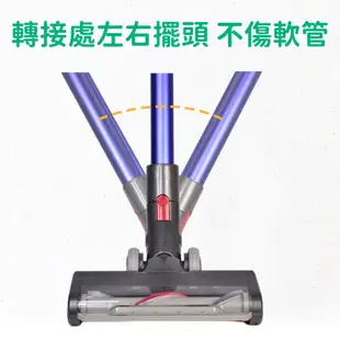 適用 DYSON 戴森 V7 / V8 / V10 / V11 / V15 LED碳纖維吸頭 磁磚吸頭 吸塵器