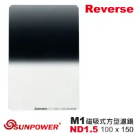 在飛比找momo購物網優惠-【SUNPOWER】M1 100x150 Reverse N