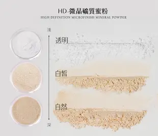 MOMUS HD微晶礦質蜜粉7g 。三色-透明/白皙/自然。100%礦質。霧面柔焦無珠光。敏感肌適用