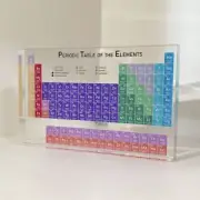 Chemical Element Display Periodic Table Periodic Display Board Home Decoration