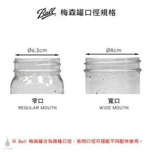 【現貨】梅森罐專用 馬口鐵環蓋 塑膠蓋 不鏽鋼蓋 (窄口/寬口) Ball Mason Jar 梅森罐配件 杯蓋