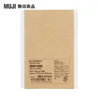 在飛比找momo購物網優惠-【MUJI 無印良品】透明書寫便利貼