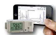 Mx Temperature/relative Humidity Data Logger