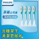 【Philips飛利浦】兒童專用標準型刷頭_HX6042/63*2組 (2入/組，共4入)