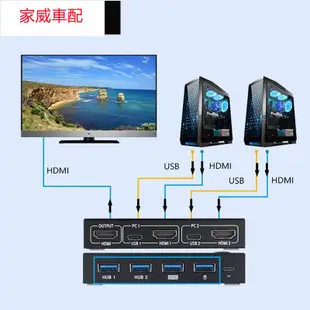 AIMOS 2合1分配器4K USB HDMI KVM切換器，用於2 PC共享鍵盤鼠標打印機即插＠
