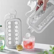 Portable Ice Hockey Pot 2 In 1 Water Bottle Ice Ball Machine Bottle Reusable Round Ice Cube Molds For Whiskey Juice Cock